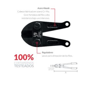 KIT DE REPUESTOS CORTAPERNO 14 ´´ - (HOJA DE FILO + SOPORTE)